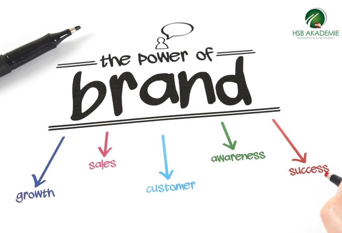 Personal Branding power