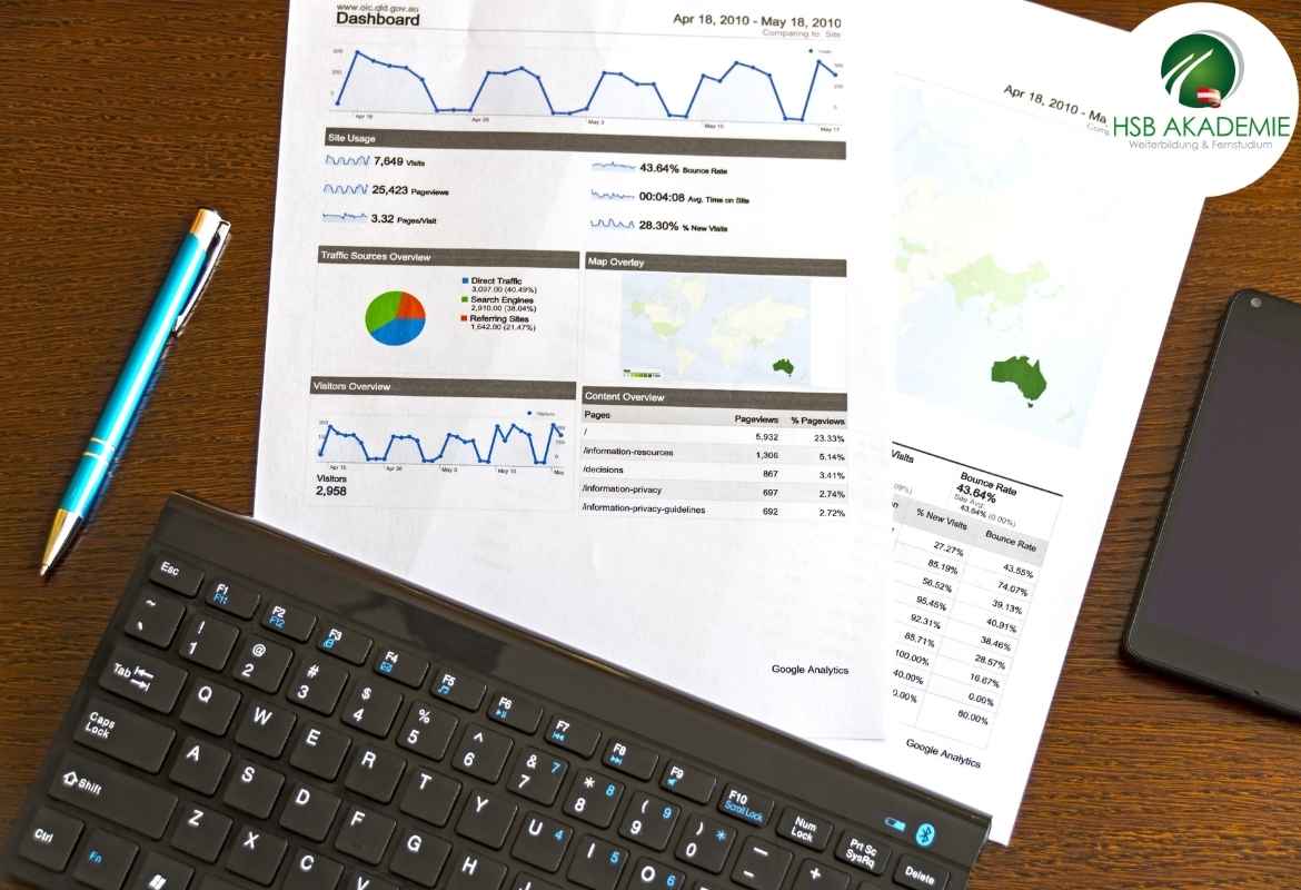 Google My Business Analytics
