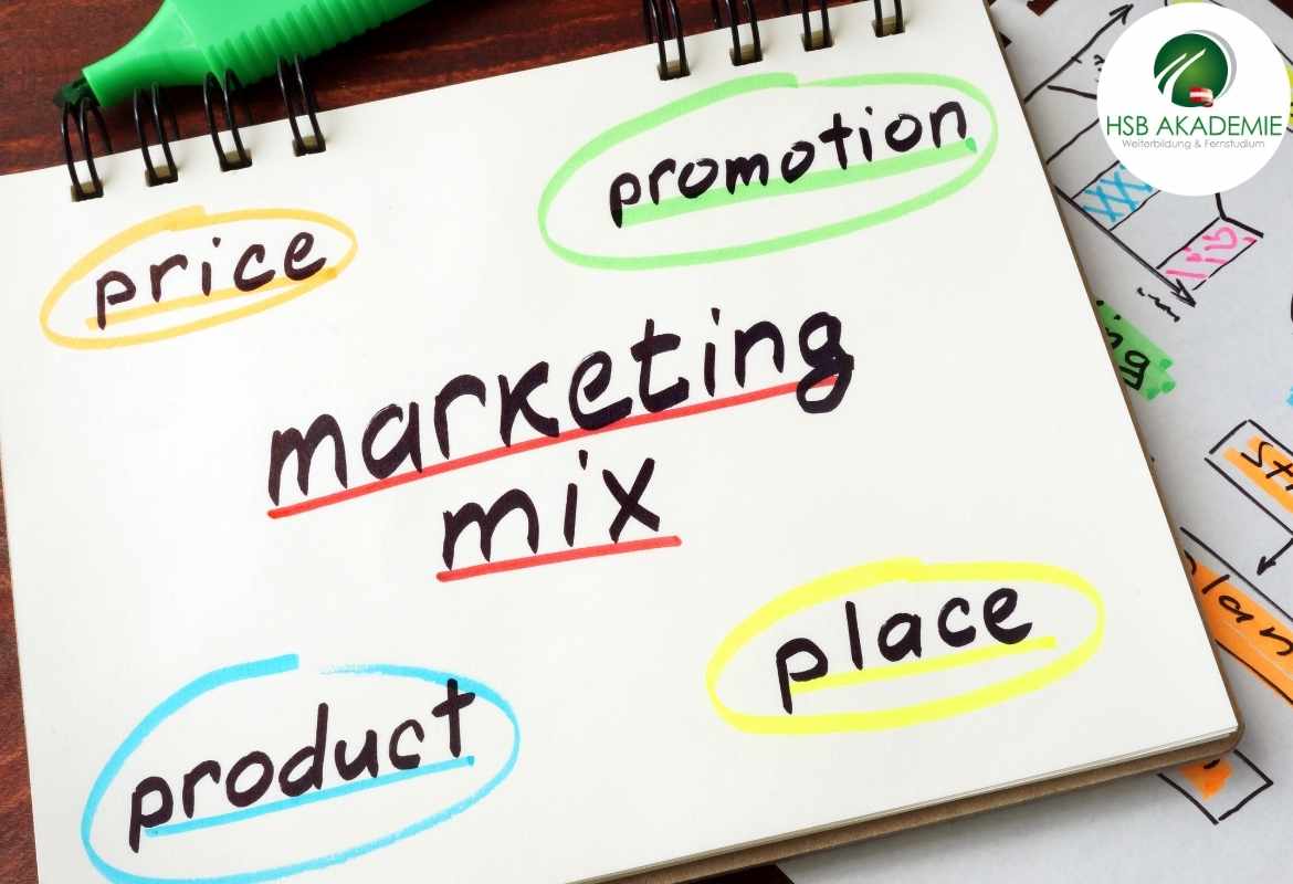 Marketing Mix